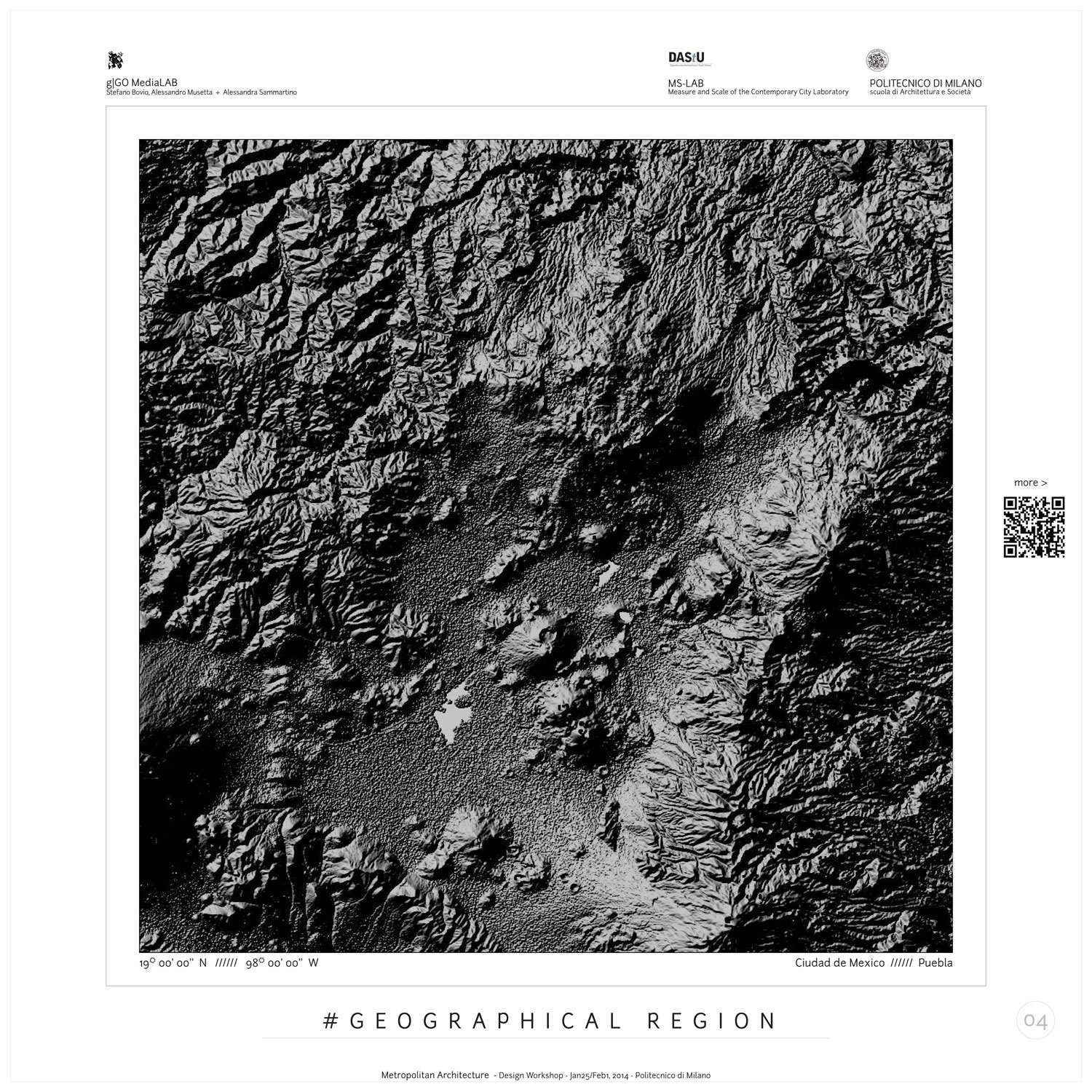 Geographies of fast-growing cities