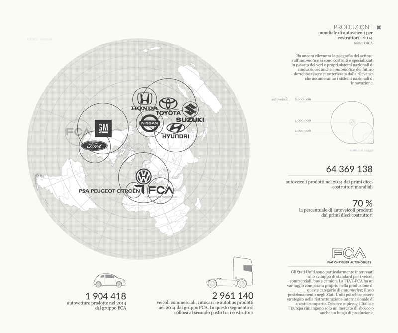 dieselgate data visualization